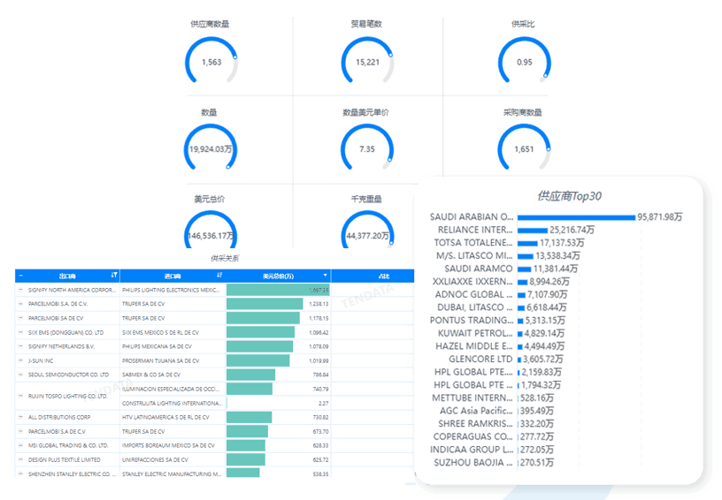 k8凯发国际数据库,k8凯发国际海关数据库,k8凯发国际海关数据