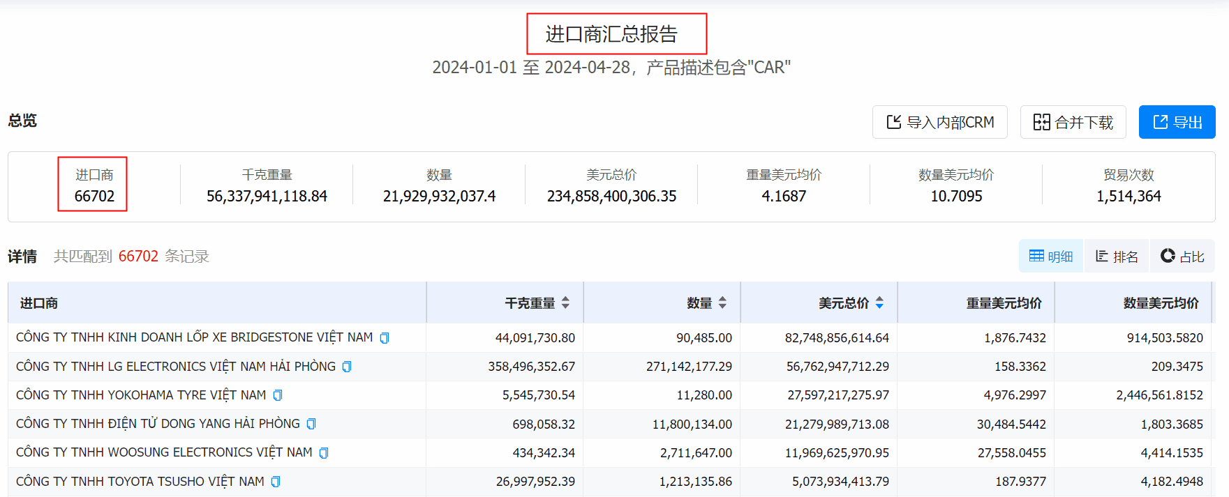 数据通,k8凯发国际数据通,k8凯发国际数据通找客户 数据通,k8凯发国际数据通,k8凯发国际数据通找客户