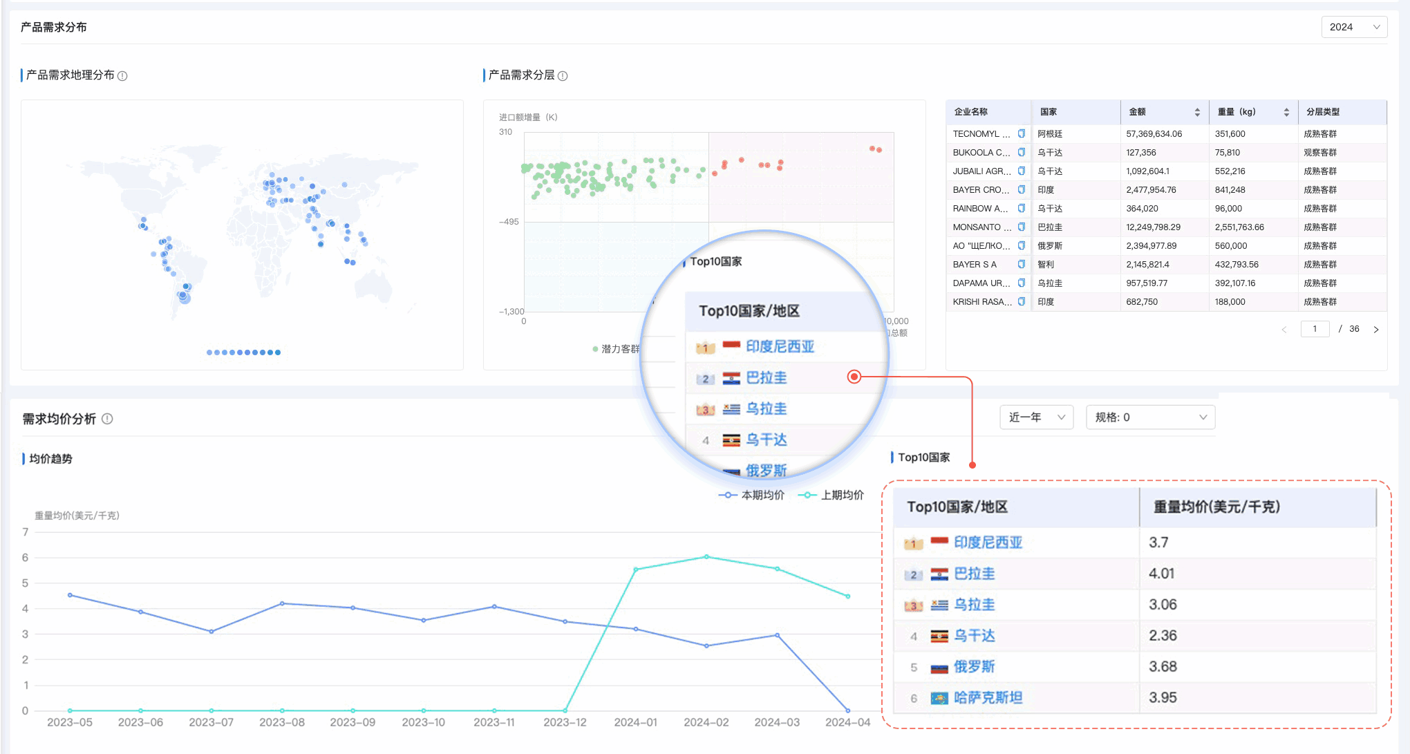 k8凯发国际,k8凯发国际外贸通,上海k8凯发国际 k8凯发国际,k8凯发国际外贸通,上海k8凯发国际