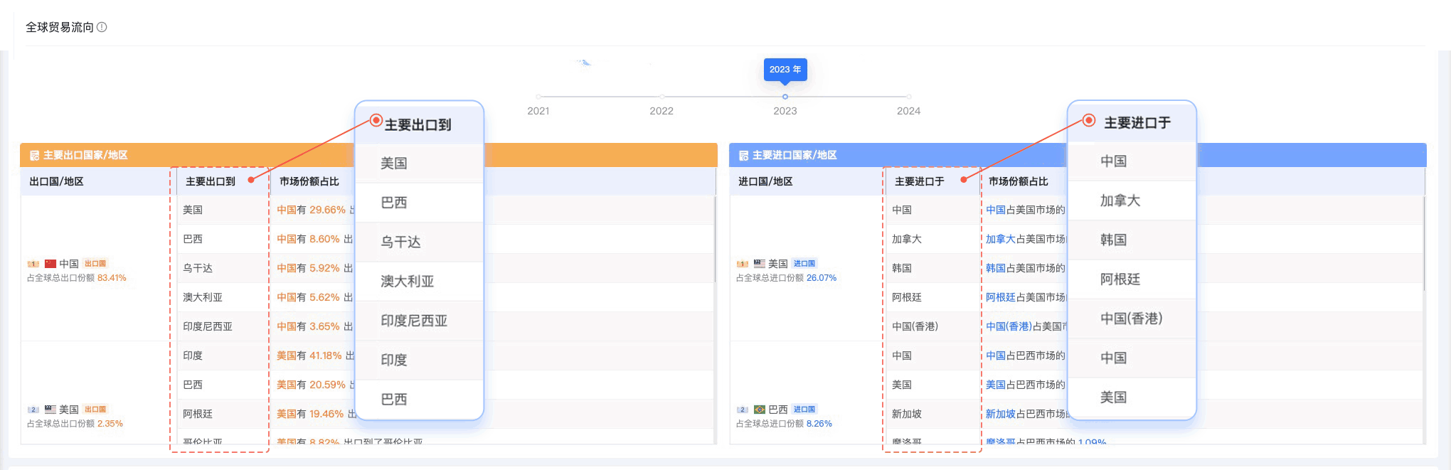 k8凯发国际,k8凯发国际外贸通,上海k8凯发国际 k8凯发国际,k8凯发国际外贸通,上海k8凯发国际