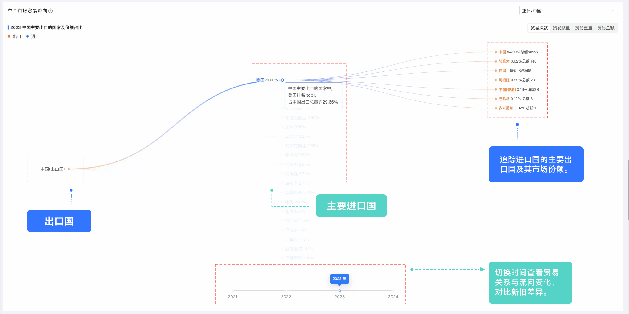 k8凯发国际,k8凯发国际外贸通,上海k8凯发国际 k8凯发国际,k8凯发国际外贸通,上海k8凯发国际