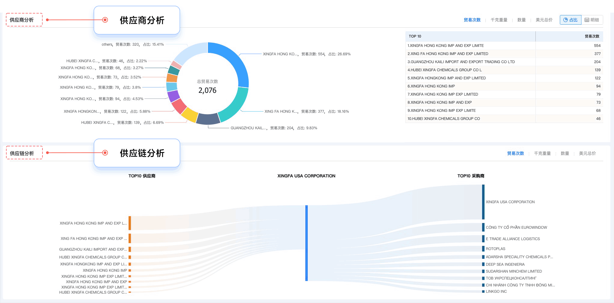 k8凯发国际,k8凯发国际外贸通,上海k8凯发国际 k8凯发国际,k8凯发国际外贸通,上海k8凯发国际