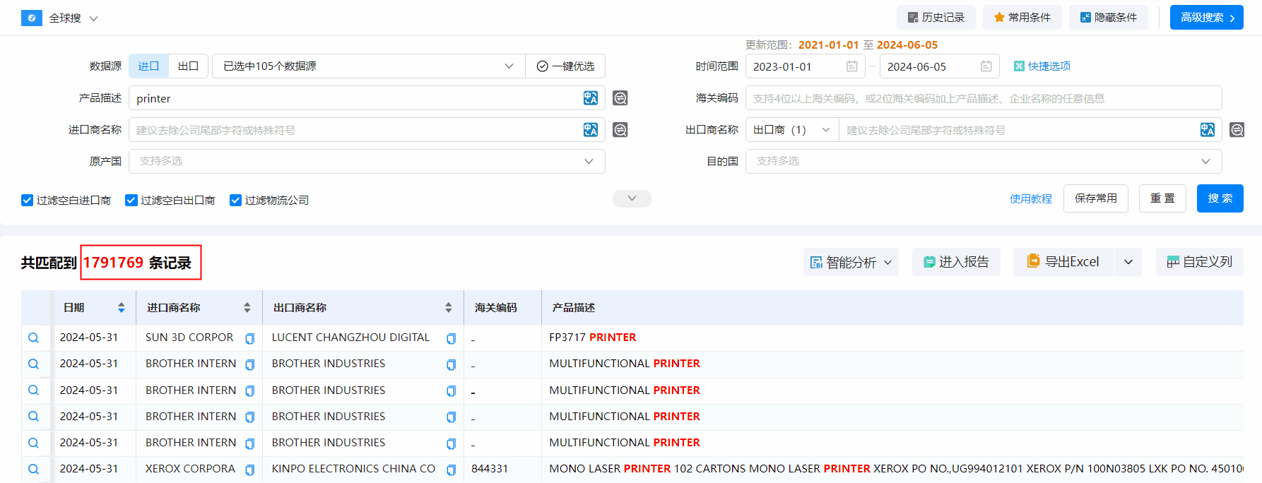 海关数据,k8凯发国际海关数据,搜索海关数据