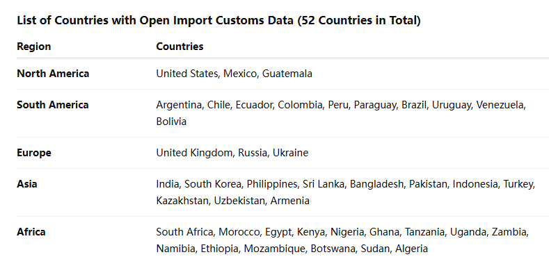 海关数据,k8凯发国际海关数据,全球海关数据 海关数据,k8凯发国际海关数据,全球海关数据