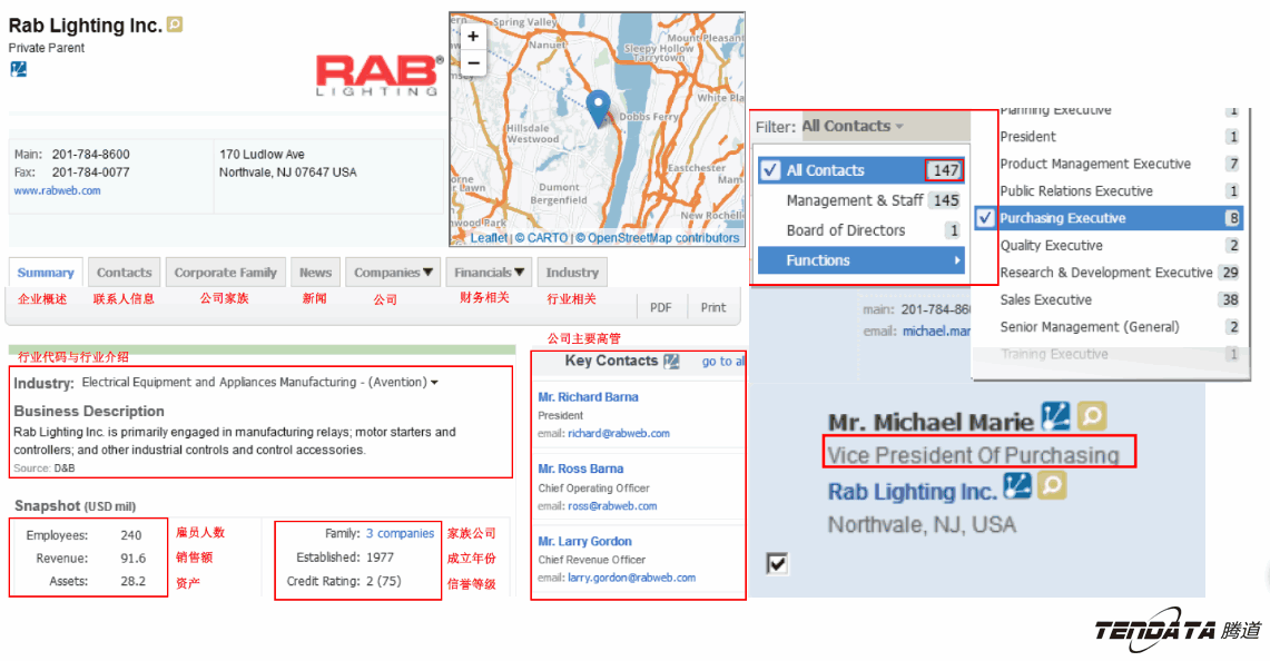 外贸大数据,k8凯发国际,外贸企业,进出口数据,海关
