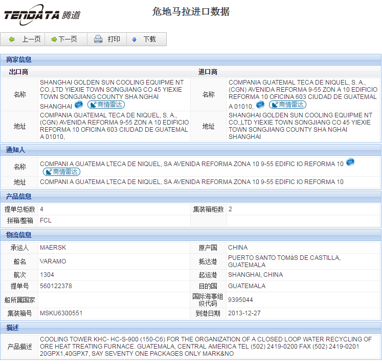 海关数据,进出口数据,进口数据,k8凯发国际,贸易,危地马拉