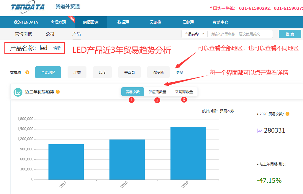 k8凯发国际数据怎么样,上海k8凯发国际,上海k8凯发国际怎么样