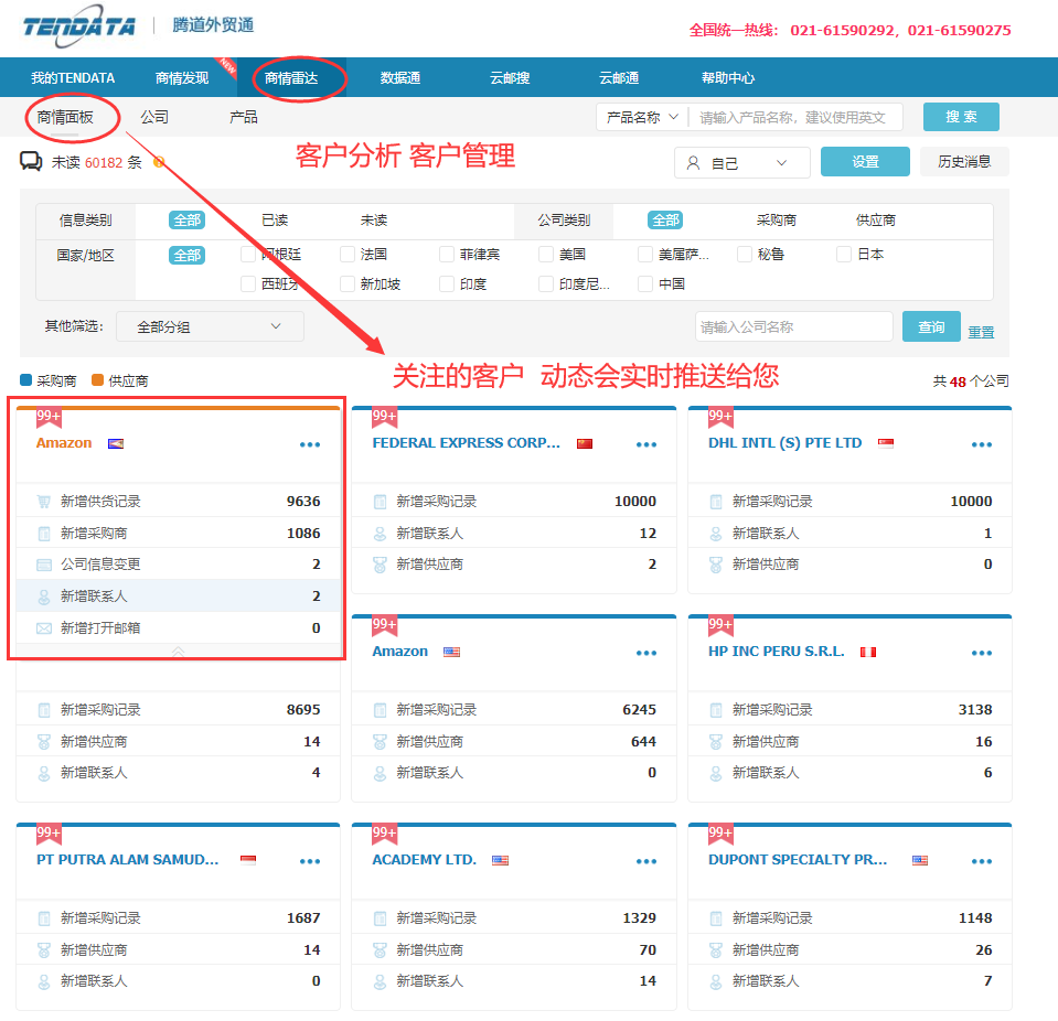 海关数据,找国外客户,国外采购商，k8凯发国际数据，k8凯发国际